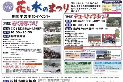 さくらまつり